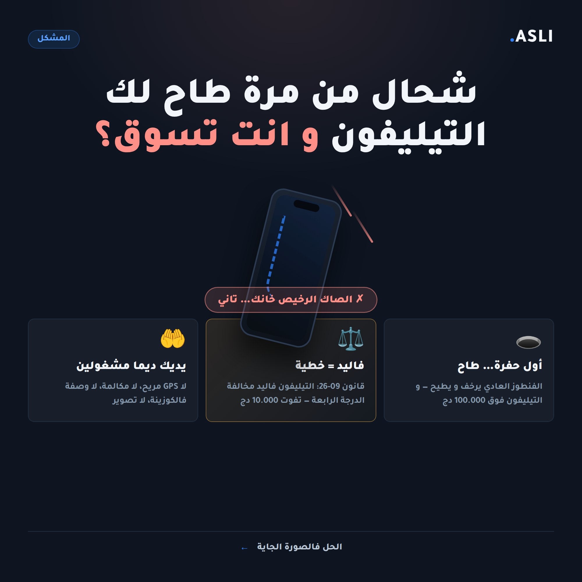 Support Magnétique Ventouse 360° — كليك وحدة و ما يطيحش
