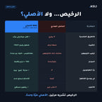 Support Magnétique Ventouse 360° — كليك وحدة و ما يطيحش